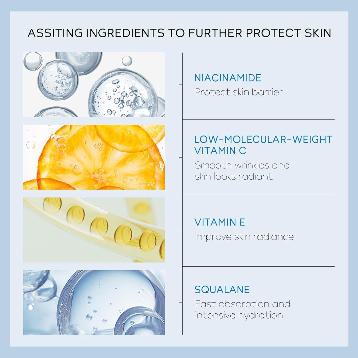 Hydrating Skin Care Set, Hyaluronic Acid Skin Care Kit with Serum for Face, Moisturizer, Travel Size Face Care Set for Women, Anti Aging Plumping Hydrating Firming for Dry Skin