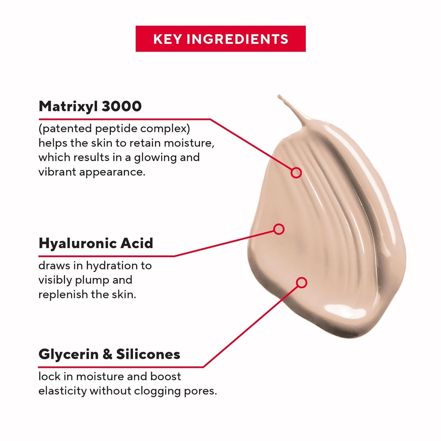 Mirabella Invincible For All Perfecting Under Eye Concealer Full Coverage - Hydrating Makeup Concealer for Dark Circles, Fine Lines & Wrinkles w/Hyaluronic Acid - Medium M140