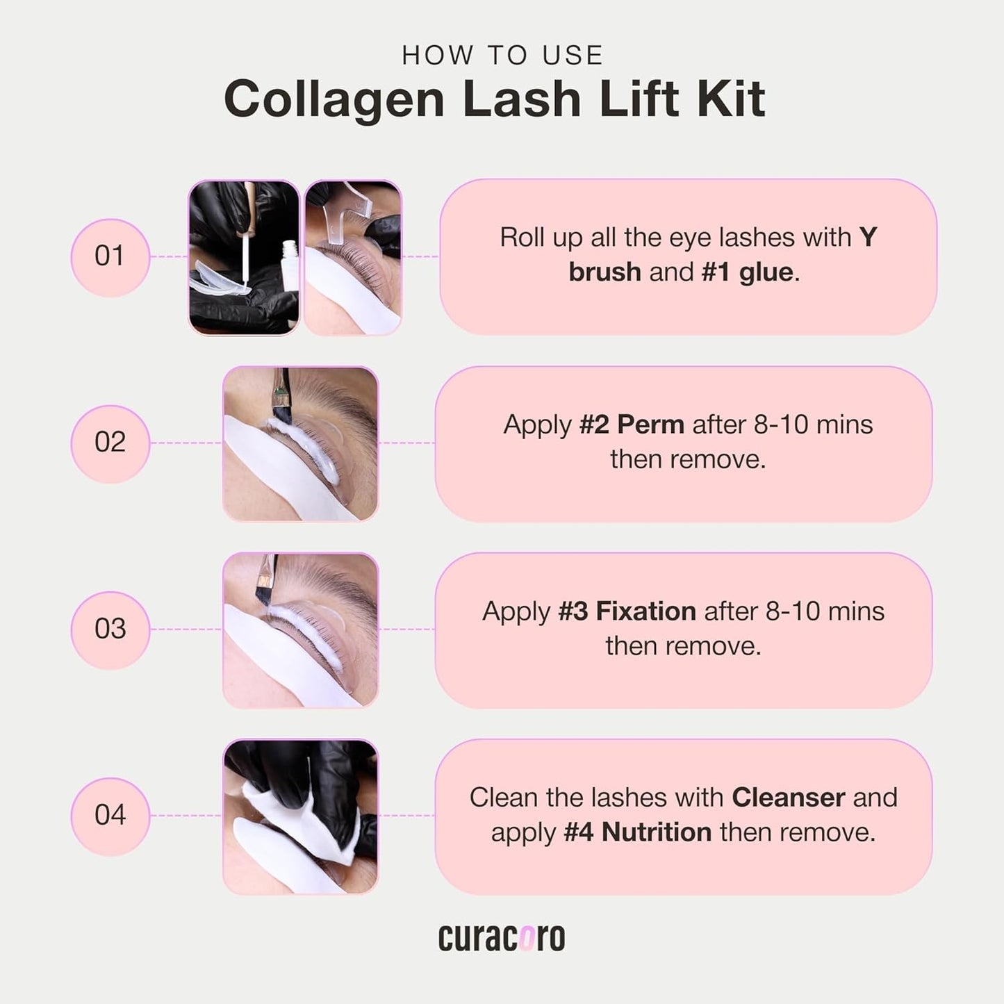 Curacoro Lash Lift Fixation Lotion - Professional Eyelash Perm Kit, Semi-Permanent Lash Curling, Nourishing Collagen, Hygiene Safe & Easy to Clean, Professional Use (Step 3)