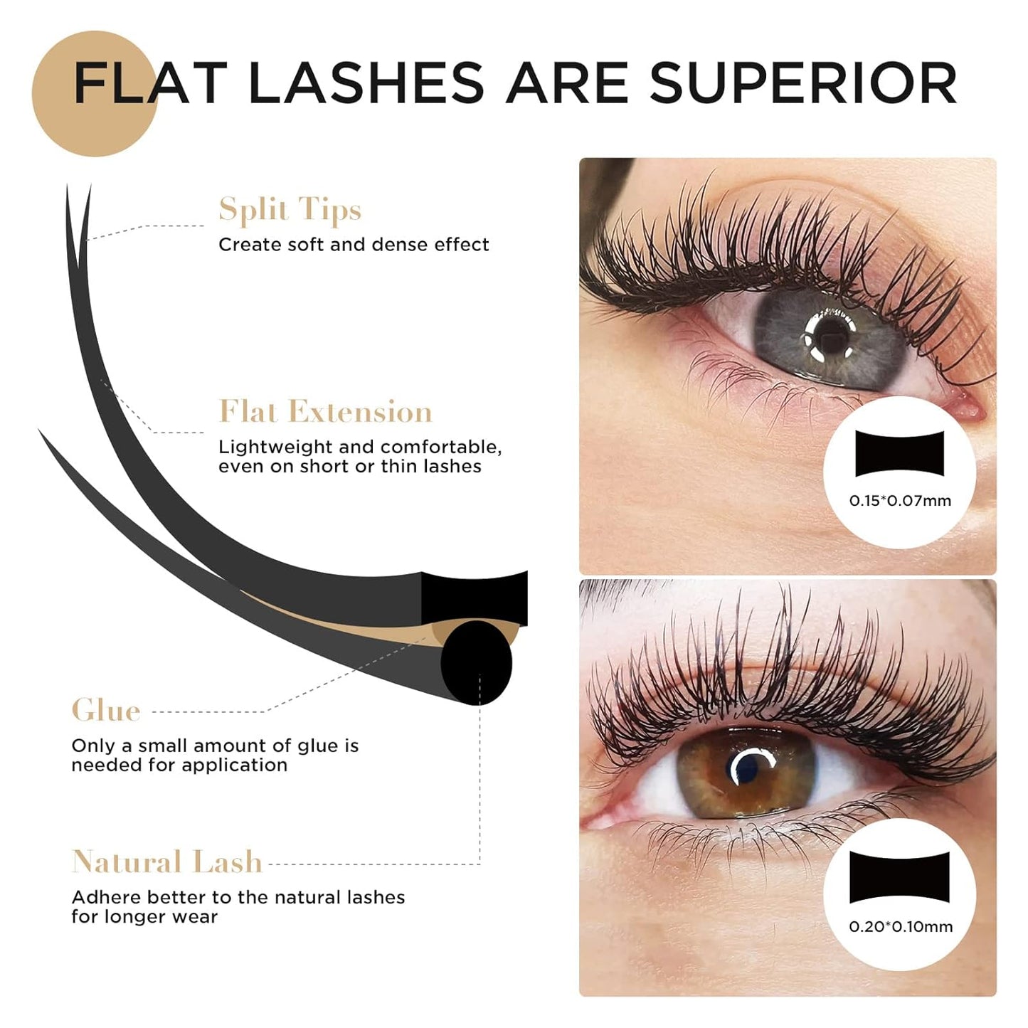 LASHVIEW Eyelash Extensions,Ellipse Flat Eyelash Extensions 0.20mm D Curl 12mm, Black,Individual Lashes,Semi-Permanent Extremely Soft Professional Salon Use