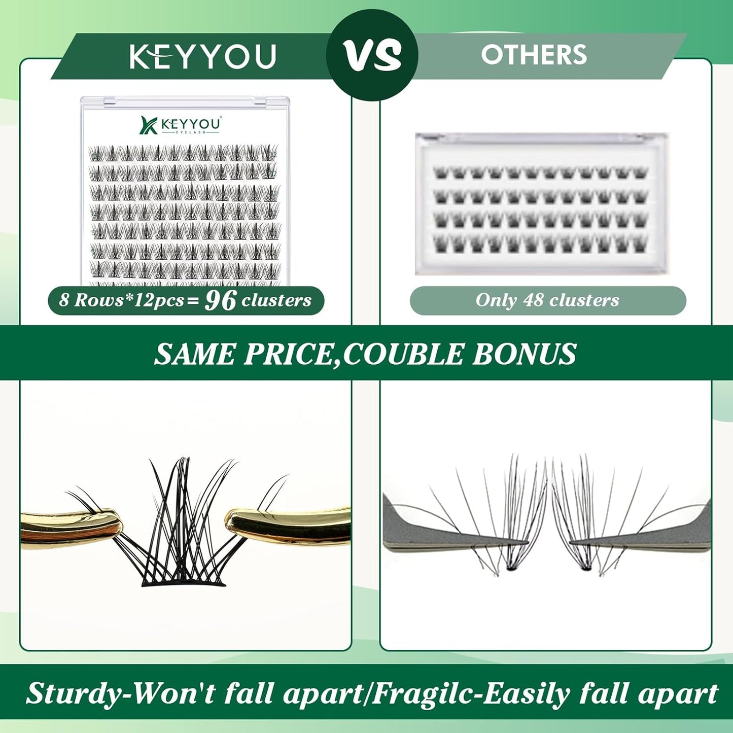 Lash Clusters,96 Pcs Cluster Lashes D Curl 12mm DIY Lash Extensions Eyelash Clusters,KEYYOU Volume Wispy Individual Lashes Soft&Comfortable Easy DIY at Home(Y09,D-12mm)