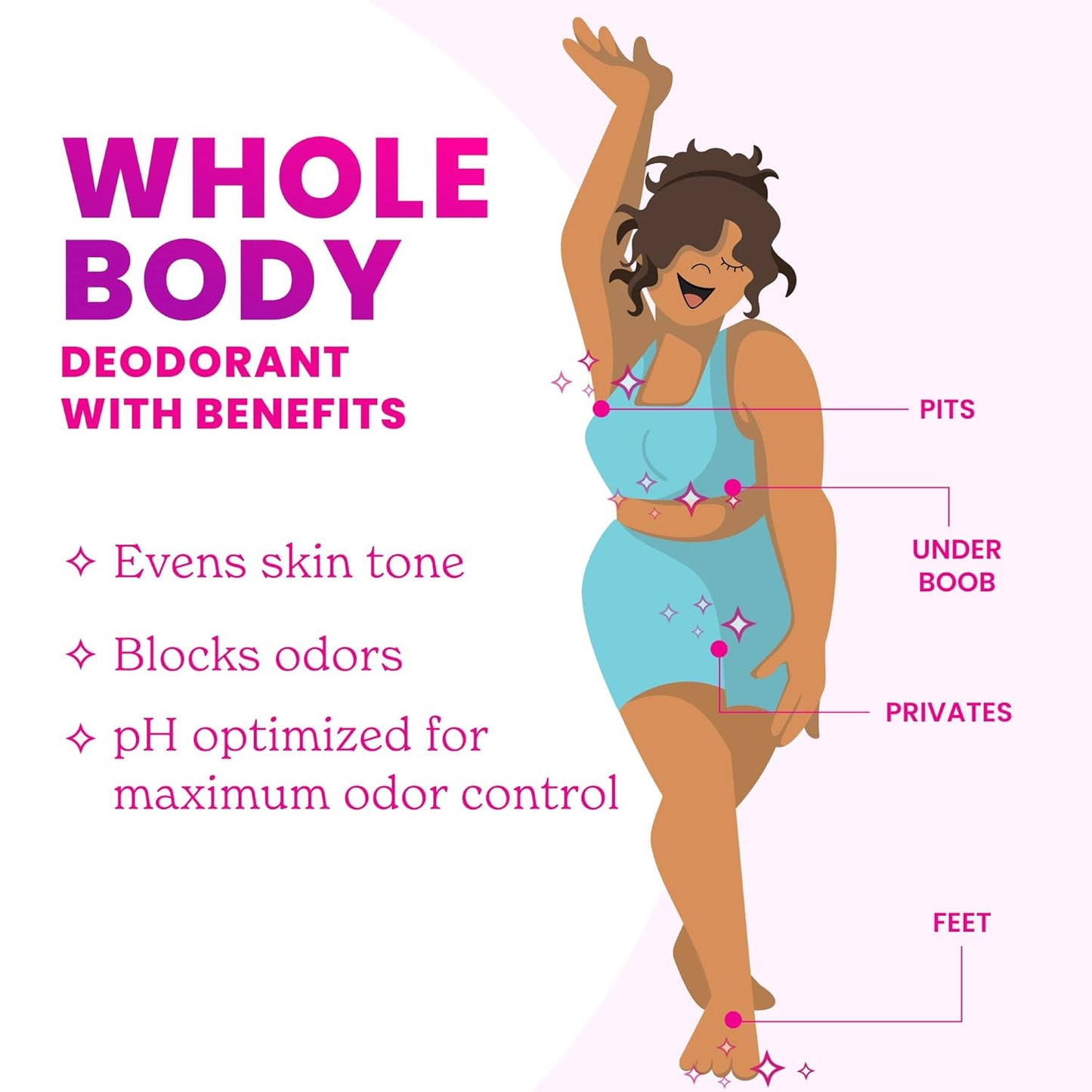 Lume Whole Body Deodorant - Invisible Cream Stick - 72 Hour Odor Control - Doctor Developed - Aluminum Free, Baking Soda Free and Skin Loving - 2.2 Ounce (Pack of 2) (Vanilla Bliss)