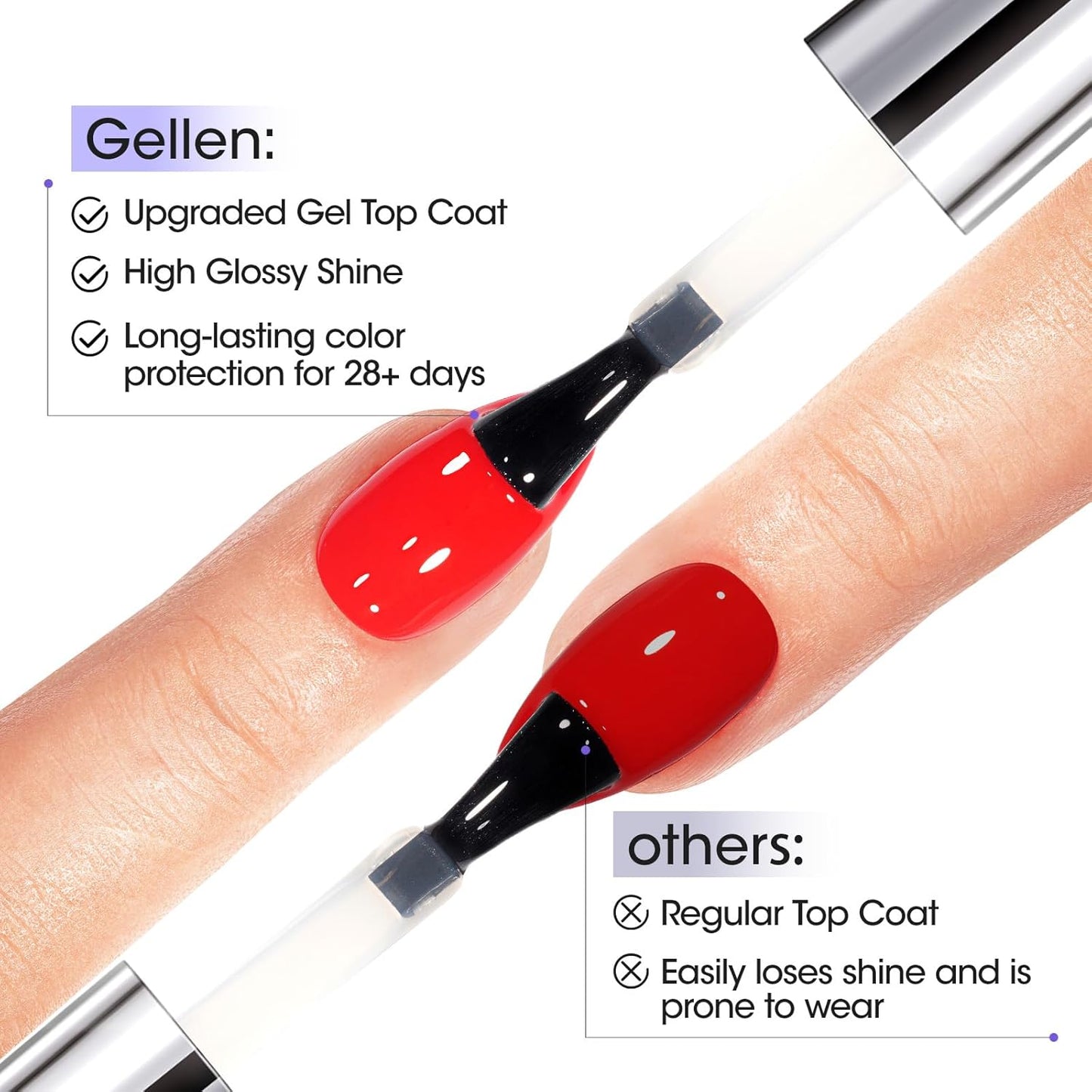 GELLEN No Wipe Gel Top Coat, 18ml Tempered Scratch Resistant Clear Nail Polish Finish, Soak Off UV Lamp Top Gel, High Gloss Shiny & Long Lasting Top Coat for Starter Nail Salon Art DIY Manicure