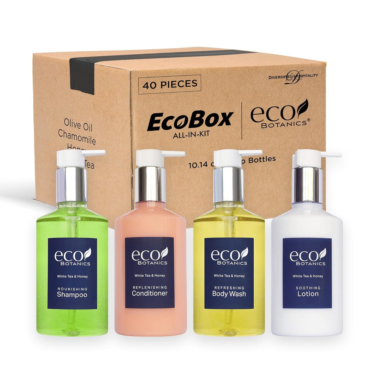 A 40 Piece Ecobox All-In-Kit of our Ecobotanics 10.14 oz. 300 ml Bottles-12 Shampoo, 8 Conditioners, 12 Body Wash & 8 Lotions