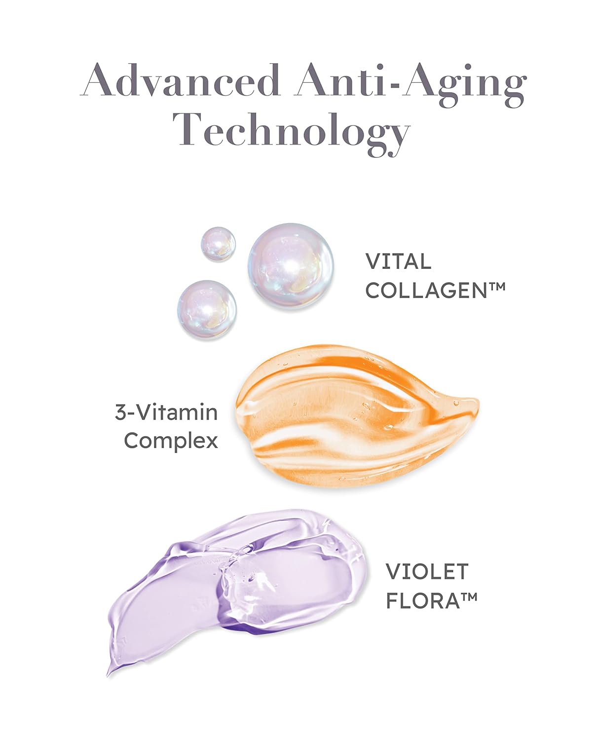 ISA KNOX AGE FOCUS VITAL COLLAGEN Emulsion, PRIME Wrinkle For All Serum & PRIME Eye For All Cream (177 ml/5.99 fl oz) - Korean Skin Care by LG Beauty. Vitamins C, B12 & E.
