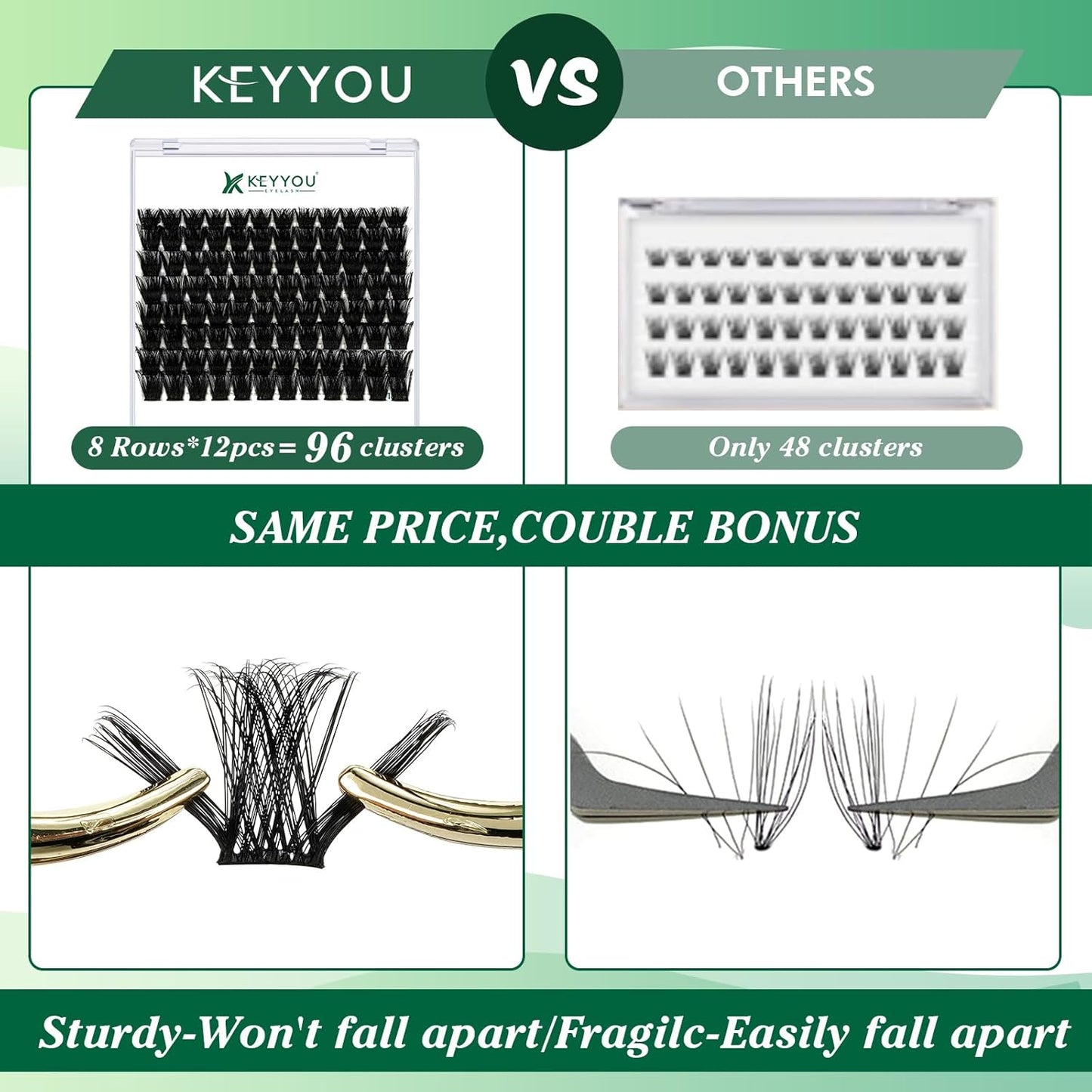 Lash Clusters 96pcs Individual Lashes Y01 D Curl 14mm Eyelash Clusters KEYYOU Volume Wispy Lash Extension Soft&Comfortable Easy DIY at Home(Y01,D-14mm)