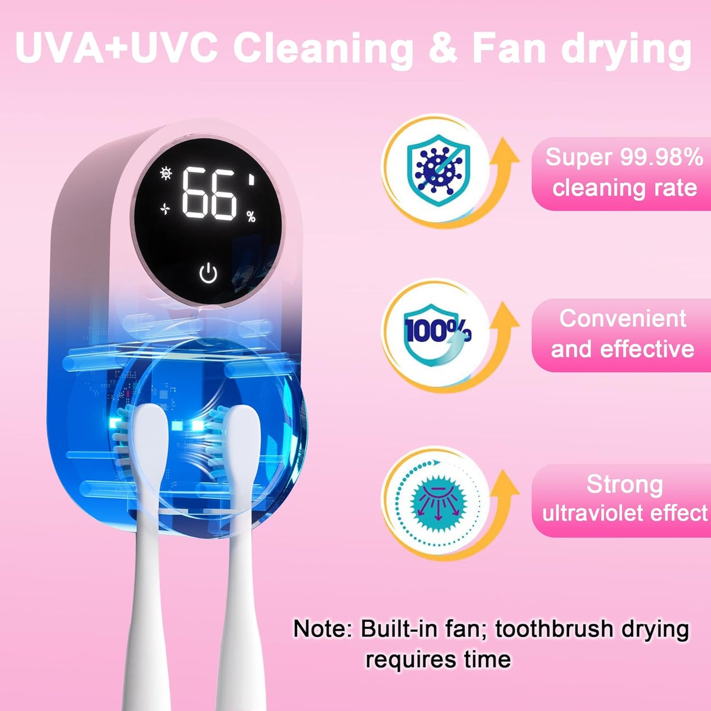 Toothbrush Holder and Cleaner for Bathroom Light Cleaning Fan Drying Round in Circle Automatic Rotating Cover Wall Mounted Smart Home Gadgets (03 Pink)