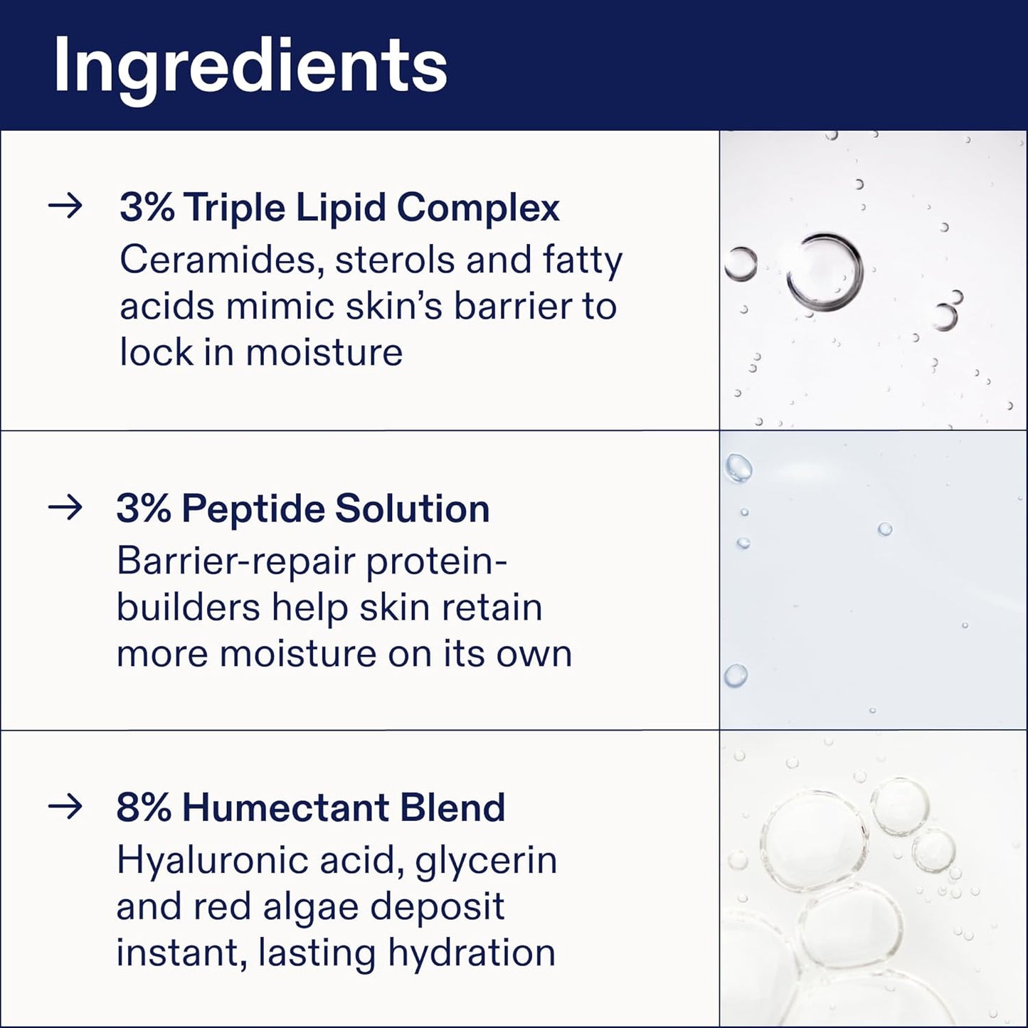 Skinfix Triple Lipid-Peptide Cream - 3.3 oz - Rich Face Moisturizer to Instantly Hydrate & Restore Dry, Sensitive Skin - Non-Comedogenic, Fragrance Free, Vegan, Cruelty Free