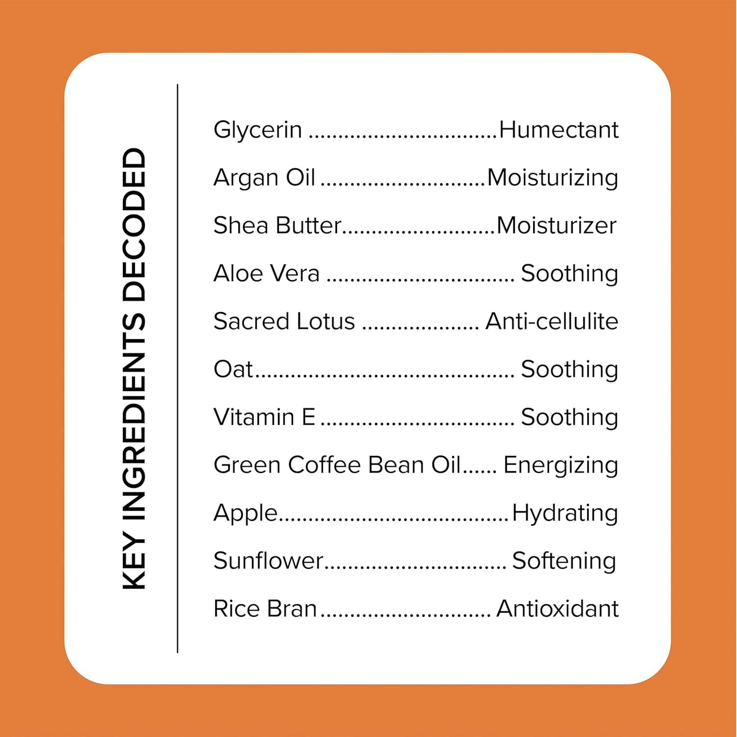 Medix 5.5 Argan Oil + Vitamin E Cream Anti Aging Skin Care Moisturizer Body Lotion For Women & Men | Firming Body Lotion Reduces Look Of Wrinkles, Cellulite, Crepey Skin, & Uneven Skin Tone, 2-Pack