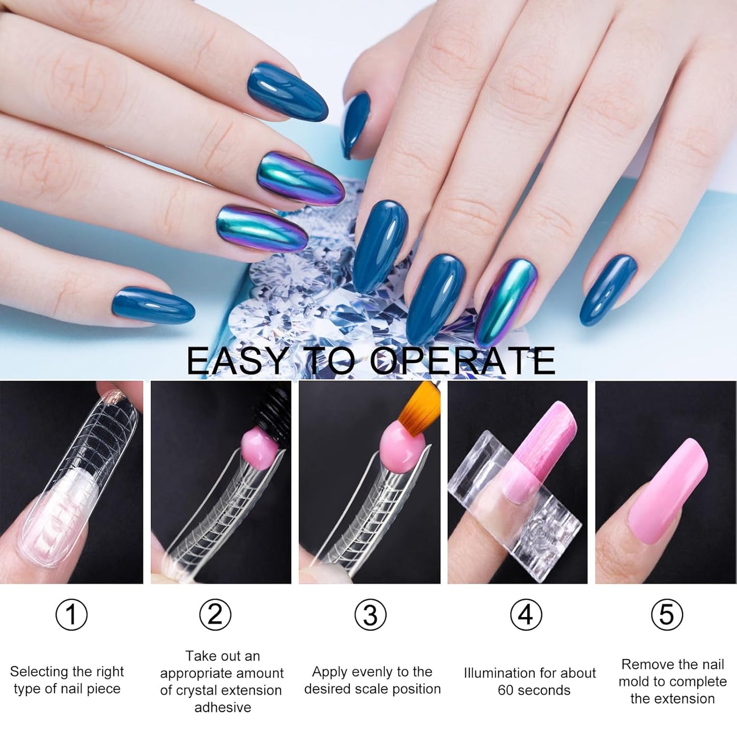 120 Pcs Poly Extension Gel Dual Nail Forms Nail Molds With Scale Builder Coffin Nail for Gel Manicure Nail Art Design Salon DIY at Home (Long Dual Nail Forms Set)