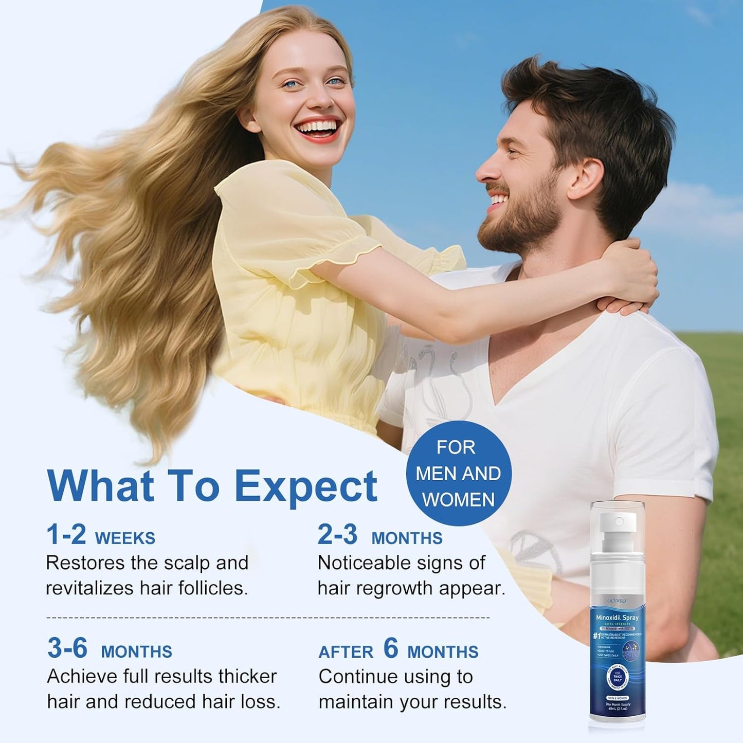 5% Minoxidil for Men and Women, Regrowth Serum, Extra Strength Spray for Hair Loss, Minoxidil 5 Percent, Thicker Healthier Hair, Beard Growth Kit, Topical Treatment, 60ml x 7 Bottles（Extra Strength）