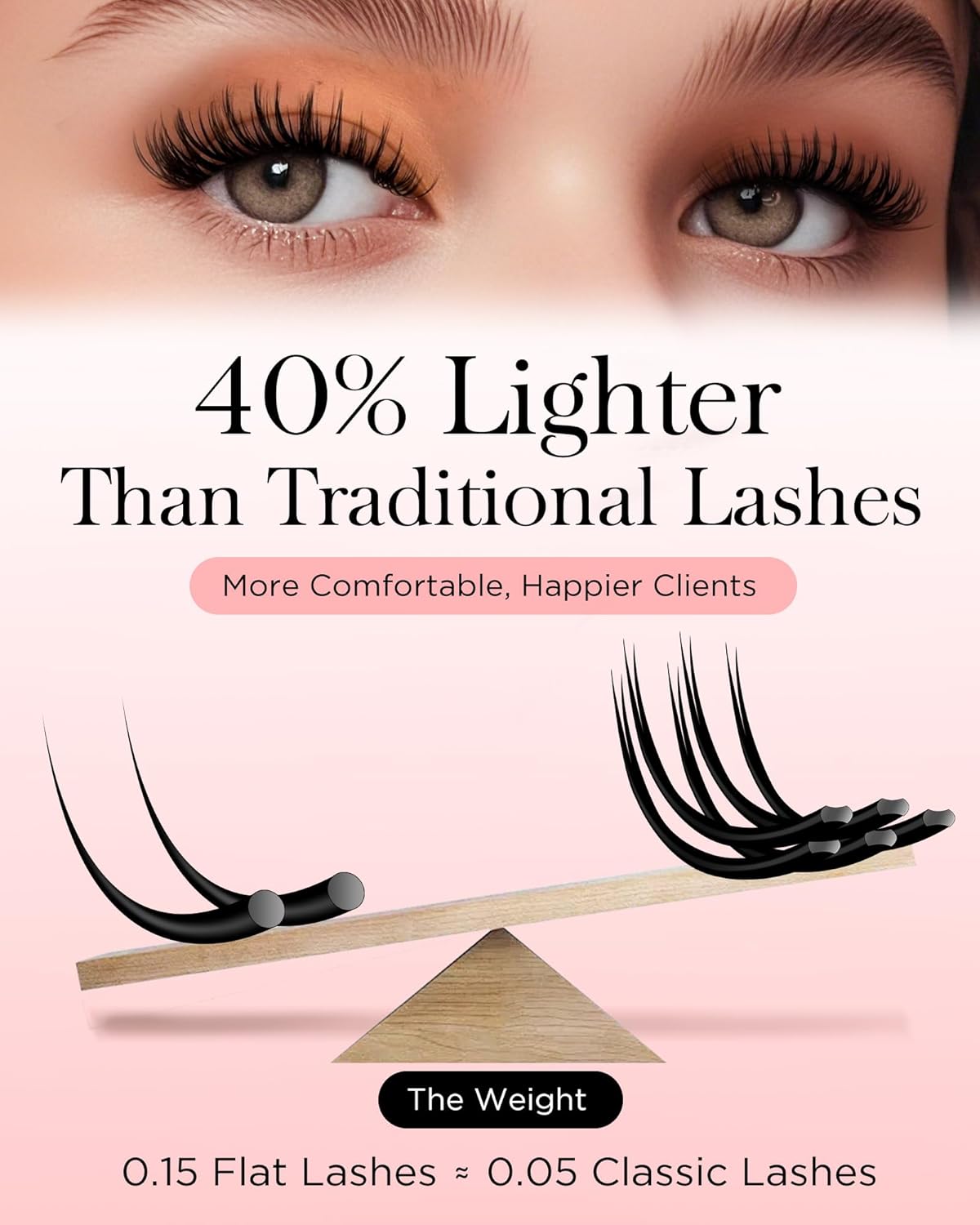 BEYELIAN Flat Eyelash Extension, Ellipse Lash Extensions 0.15 D Curl 16mm 16 Rows Matte Black Eyelash Extension Supplies Classic Lash Extensions Individual Eyelashes Salon Use