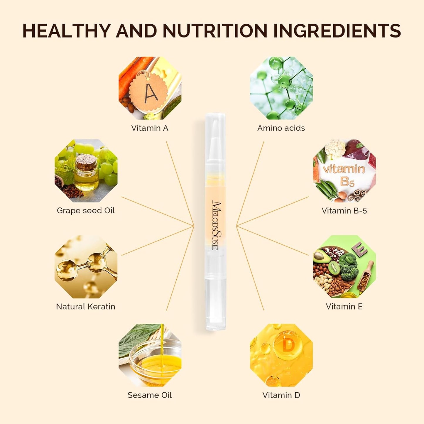 MelodySusie 12Pcs Cuticle Oil Pen Set,Nail Moisturizing Cuticle Oil Enriched with Vitamin E,Softens and Repairs cuticles,Nail Strengthener,Protects Damaged Skin,Thin Nails