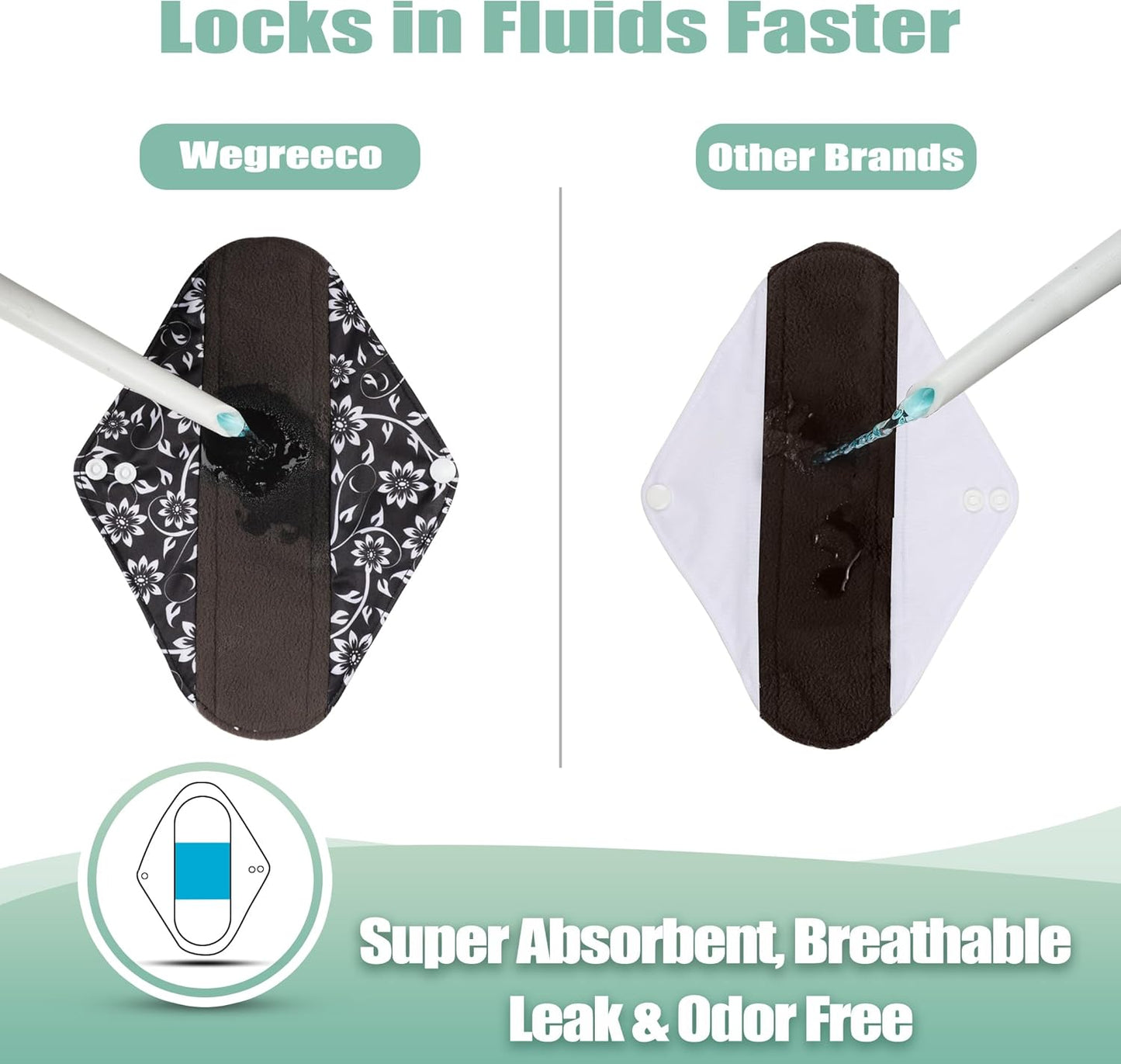 Wegreeco Reusable Menstrual Pads - Soft Cloth Sanitary Pads & Panty Liners - 6 Pack with 1 Cloth Mini Wet Bag (Large, Black Flowers)