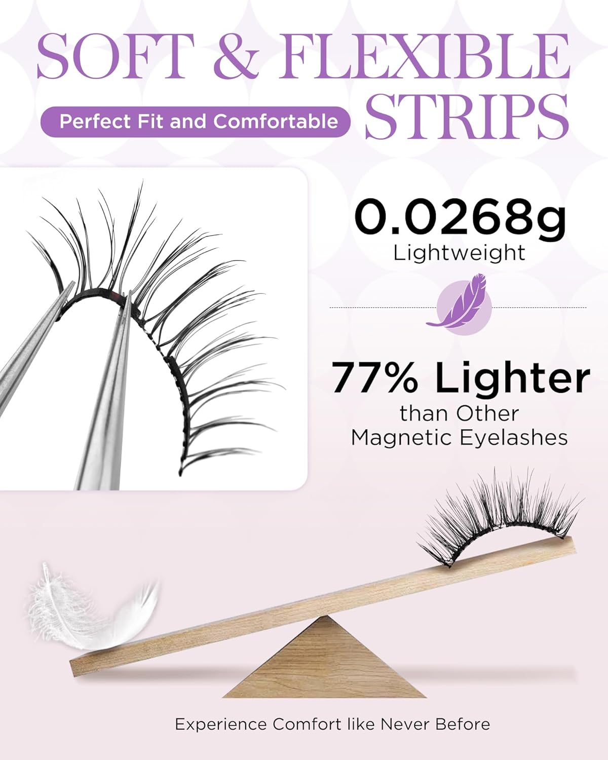 BEYELIAN Magnetic Eyelashes with Applicator Kit, Reusable Natural Look False Lashes, No Glue Needed Soft Magnetic Lashes for Eye Magnetic-100(Lightweight & Comfortable)