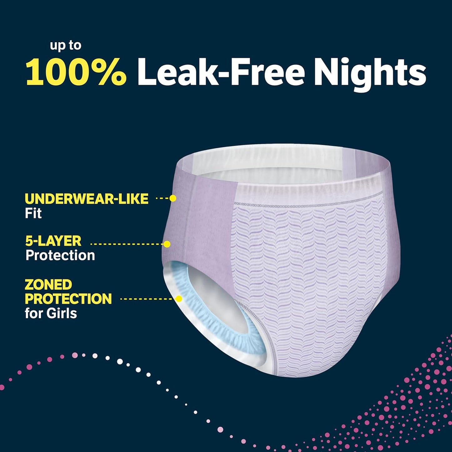 Goodnites Girls' Nighttime Underwear, Size XXL (120-165 lbs), 42 Ct (2 Packs of 21), Packaging May Vary