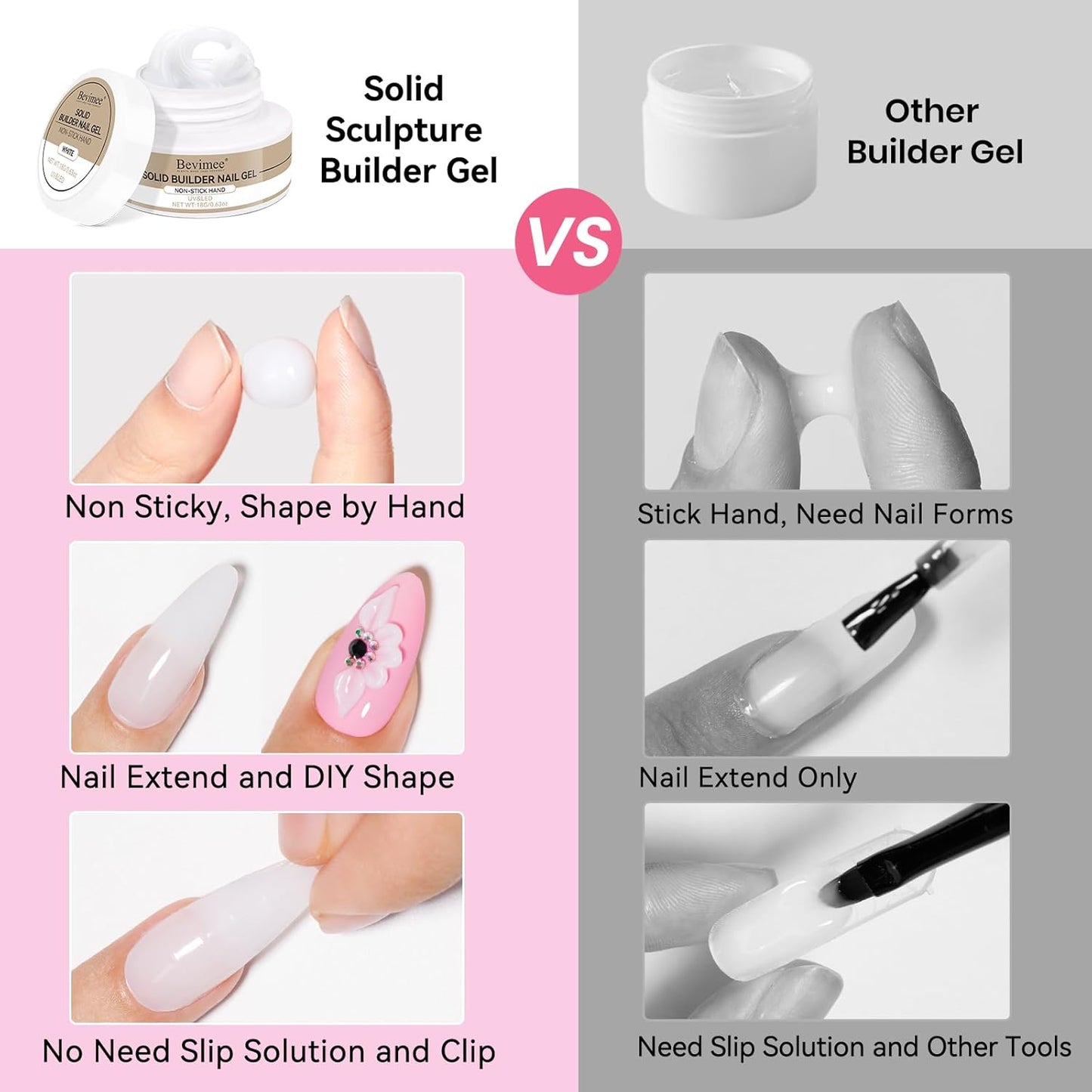 Solid Builder Gel for Nails 3PCS, Clear White Pink 3D Sculpting Hard Gel for Nail Art Non-Stick Hand, for Modeling, Sculpture, Nail Extension UV/Led Manicure DIY At Home 18g*3Colors