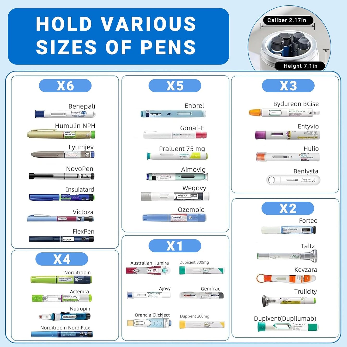 Electric Insulin Cooler Travel Case TSA Approved，USB Type-C Smart Cooling, 10000mAh Power Bank ，Large Capacity Medication Cooler for Travel ，Medical Cooler for Insulin (Blue, no Power Bank)