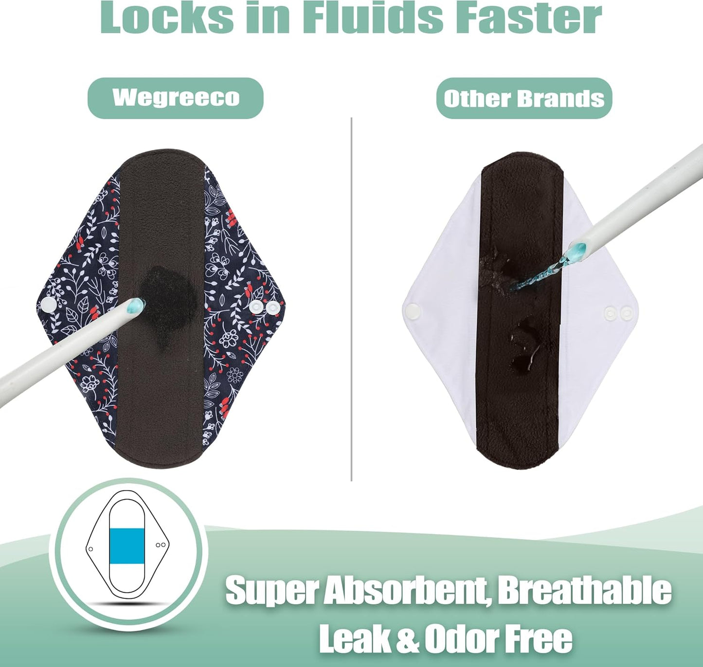 wegreeco Reusable Menstrual Pads - Reusable Sanitary Pads | Reusable Panty Liners | Soft Cloth Menstrual Pads - 6 Pack with 1 Cloth Mini Wet Bag (Large, Summer Flowers)