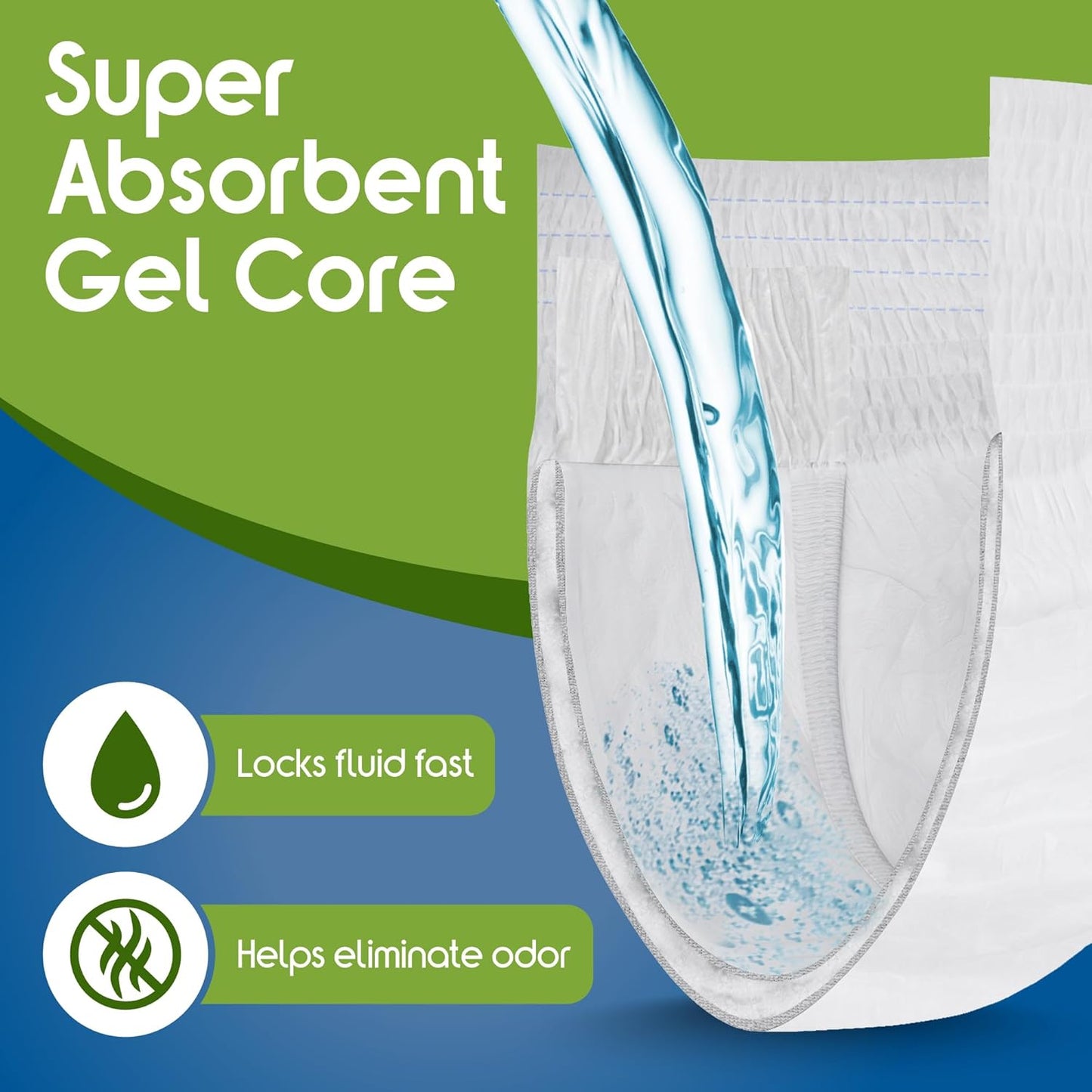 Inspire Protective Underwear for Men and Women | Adult Diapers for Bowel Incontinence | Disposable Underwear for Women and Men - 4 Bags of 18 | 72 Total (Large)