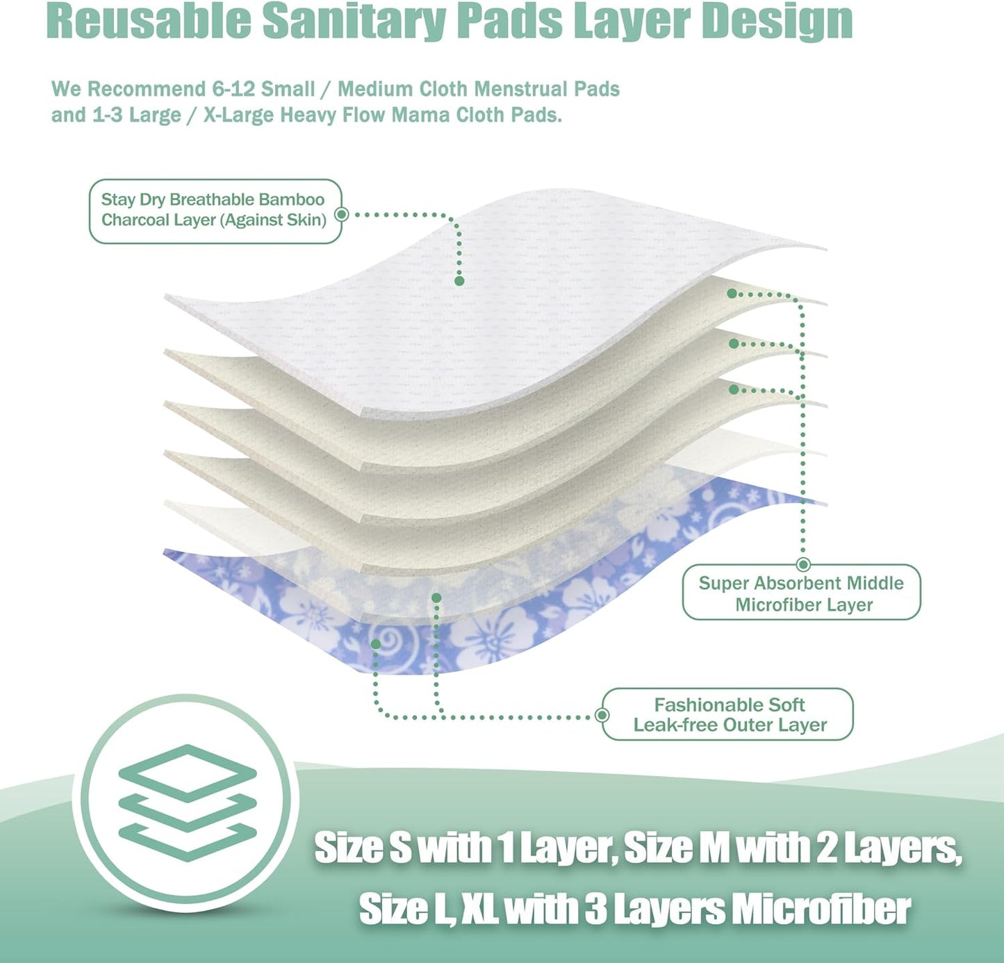 Wegreeco Reusable Menstrual Pads - Soft Cloth Sanitary Pads | Panty Liners - 6 Pack, 1 Cloth Wet Bag (in Full Bloom Flower, Medium)