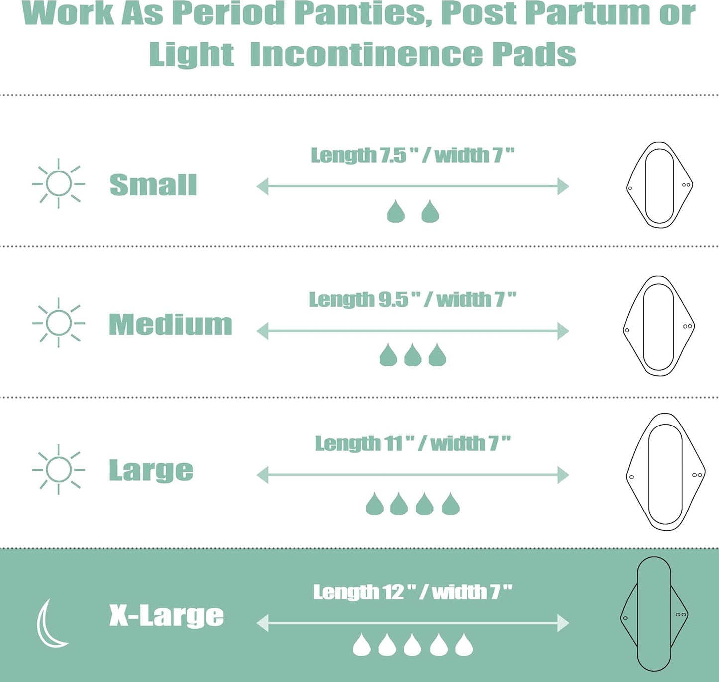 wegreeco Reusable Menstrual Pads - Reusable Sanitary Pads | Reusable Panty Liners | Soft Cloth Menstrual Pads - 6 Pack with 1 Cloth Mini Wet Bag (S, Cherry Blossoms)