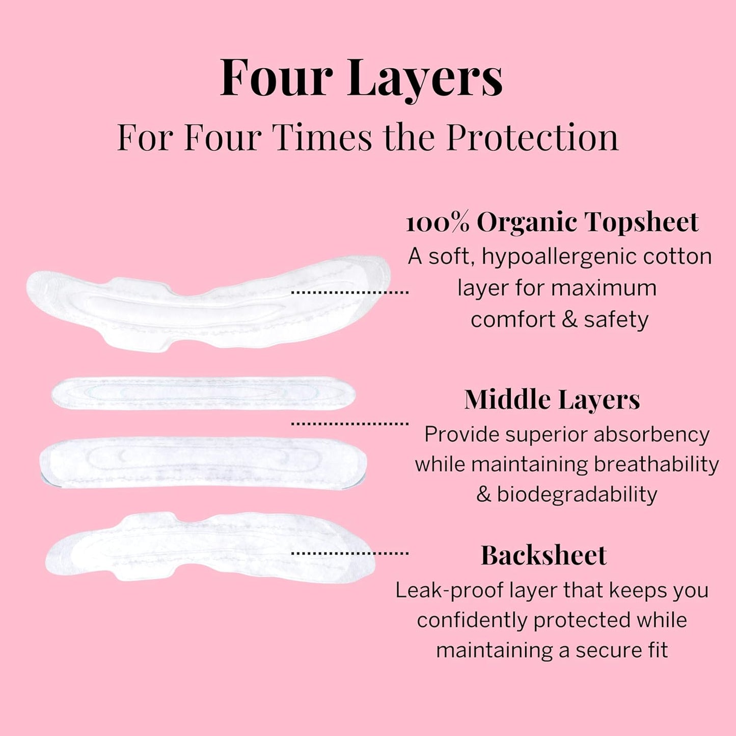 Pixie Organic Cotton Large Pads for Women - Maximum Protection When You Need It - Extra Heavy Absorbency with Wings - Leak-Proof, Hypoallergenic & Unscented - Compostable, Biodegradable - 12 Count