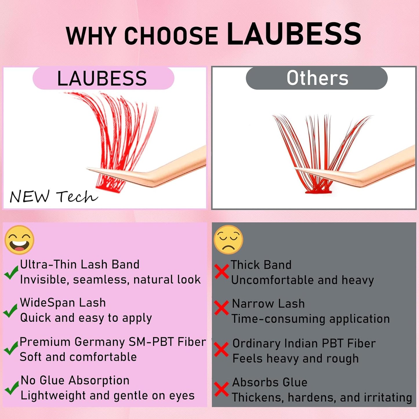 Colored Lash Clusters LAUBESS Colored Eyelash Clusters Wispy Colored Lash Extensions Colorful Lash Clusters Individual Lashes White Orange Light Pink Red Green Dark Brown (Colorful 0.07D, 13/15mm)