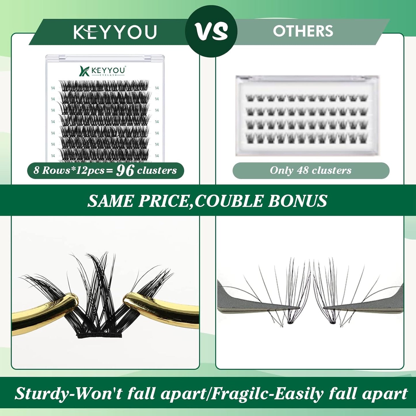 Lash Clusters,96 Pcs Cluster Lashes Y07 D Curl 14mm DIY Lash Extensions Eyelash Clusters,KEYYOU Volume Wispy Individual Lashes Soft&Comfortable Easy DIY at Home(Y07,D-14mm)