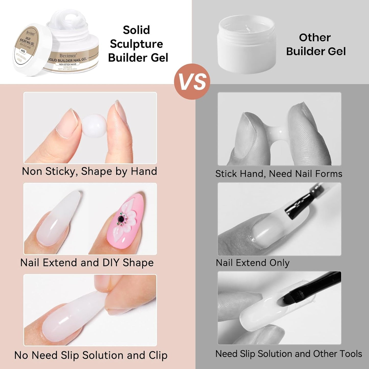 Solid Builder Gel for Nails 3PCS, 3D Hard Gel for Nail Art Sculpting Non-Stick Hand, Clear White Nude for Modeling, Sculpture, Nail Extension UV/Led Manicure DIY At Home 18g*3Colors