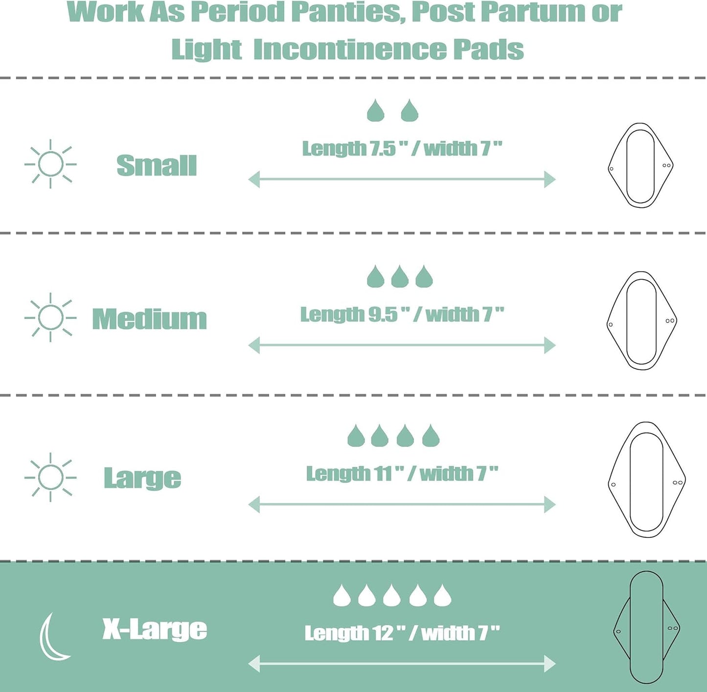 wegreeco Reusable Menstrual Pads - Reusable Sanitary Pads | Reusable Panty Liners | Soft Cloth Menstrual - 6 Pack with 1 Cloth Mini Wet Bag (Medium, Flower 02)