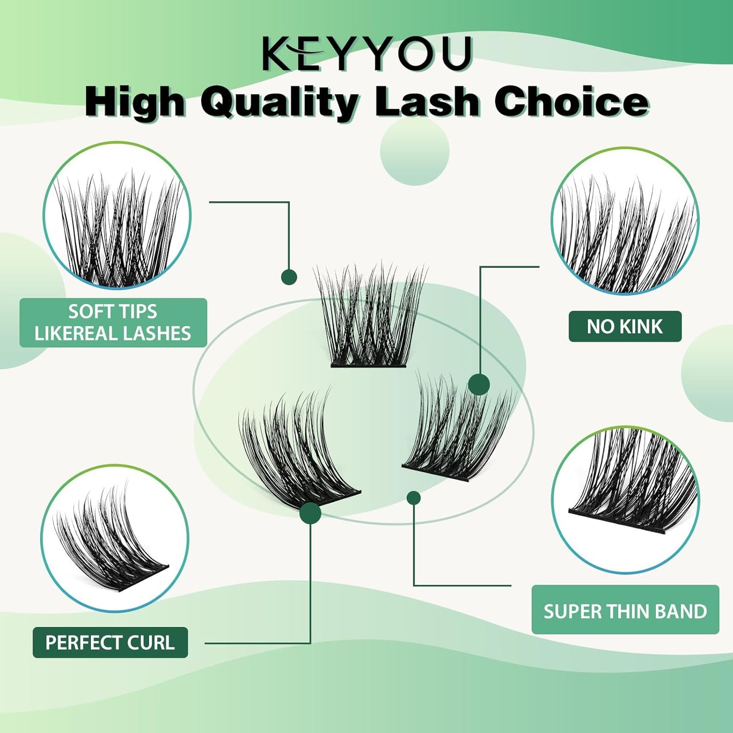 Lash Clusters,96 Pcs Cluster Lashes D Curl 10-18MIX DIY Lash Extensions Eyelash Clusters,KEYYOU Volume Wispy Individual Lashes Soft&Comfortable Easy DIY at Home(Y30,D-10-18MIX)