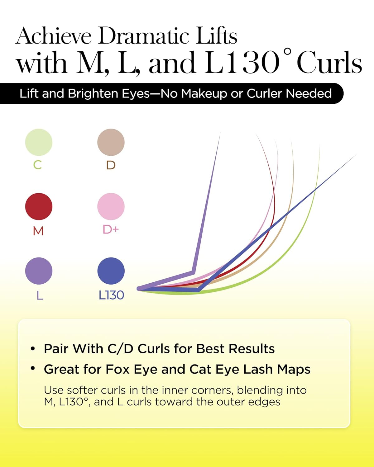 BEYELIAN Classic Volume Lash Extensions, C D D+ Curl 7-15mm 0.03-0.20mm Thickness Matte Black Semi Permanent Volume Eyelash Extensions Professional Salon Use (0.15 D+ 11mm)