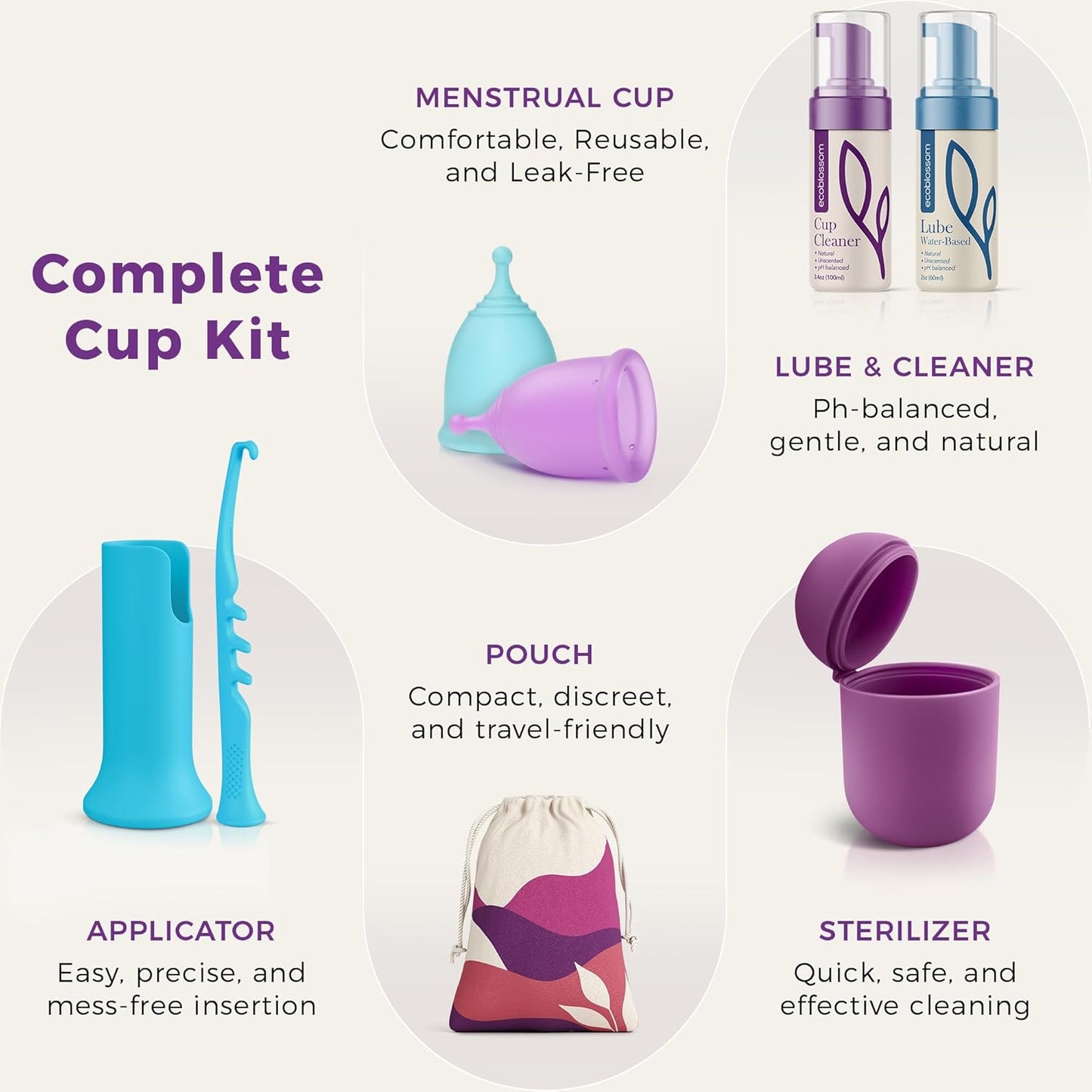 Ecoblossom Complete Menstrual Cup Kit - Small & Large Reusable Period Cups, Silicone Sterilizer Holder, Cleansing Wash, Water-Based Lube, and Easy-Insert Disc Applicator - All Inclusive Set