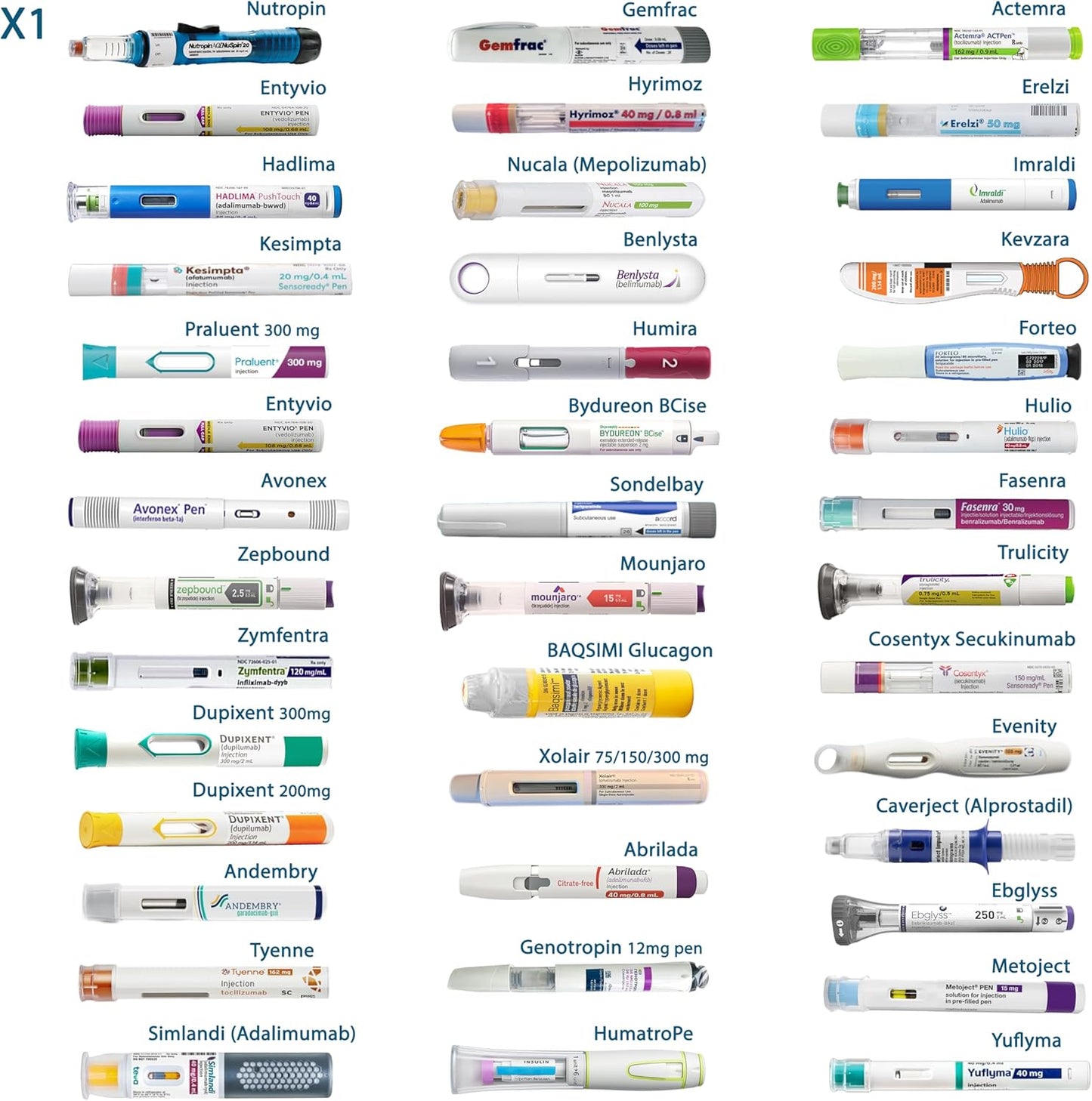 4ALLFAMILY Insulin Pens Cooler Travel CASE Medicine Cooler Box EpiPen Carry Medical Bag TSA Approved Diabetic Travel case with Biogel Ice Pack (Medium) (Medium Pro Pink)