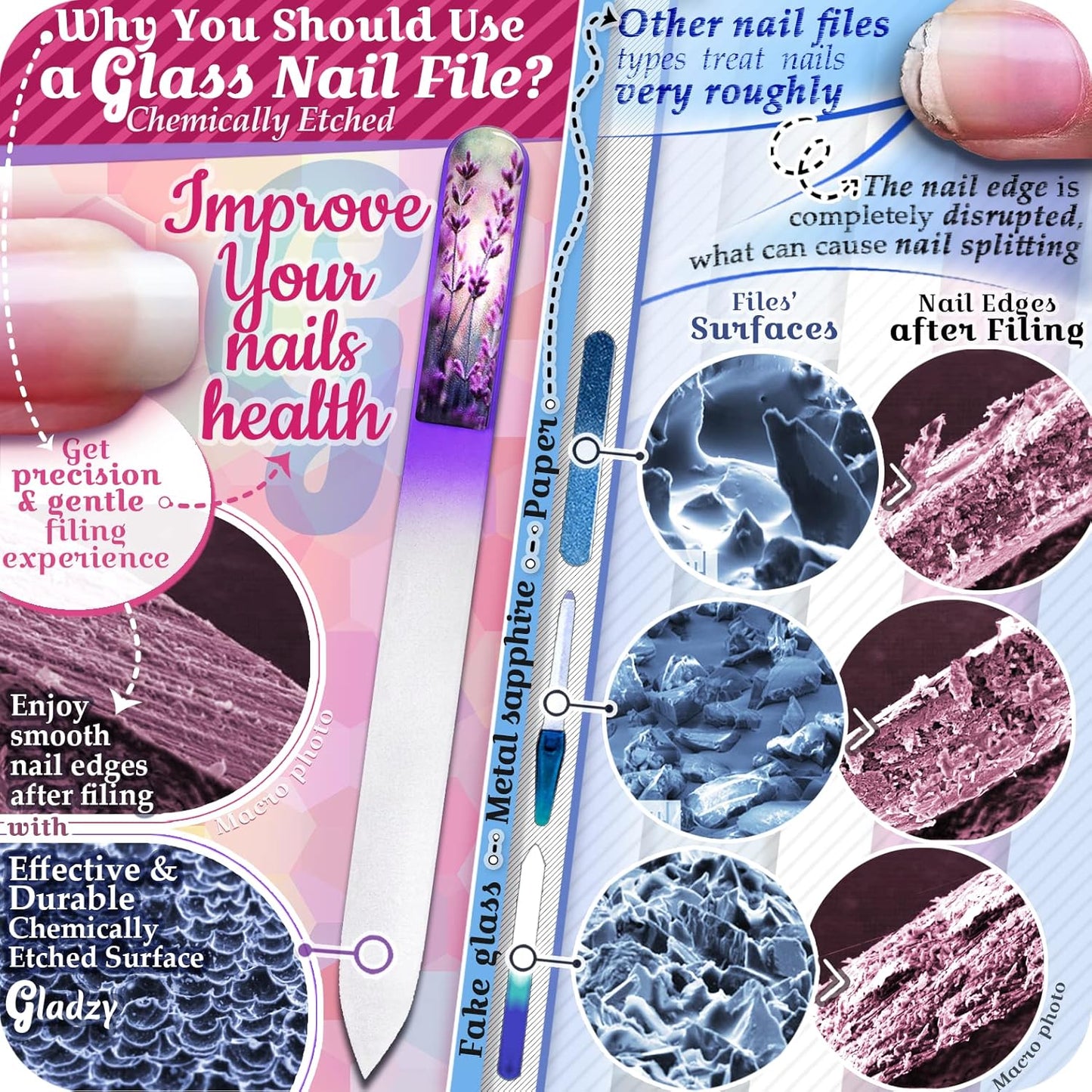 GLADZY Genuine Czech Glass Nail File Set - Callus Remover Foot Rasp, Double Sided Different Grit Surface, Professional Manicure and Pedicure Tools for Natural Nails, Nail Shaper, Ethically Made in EU