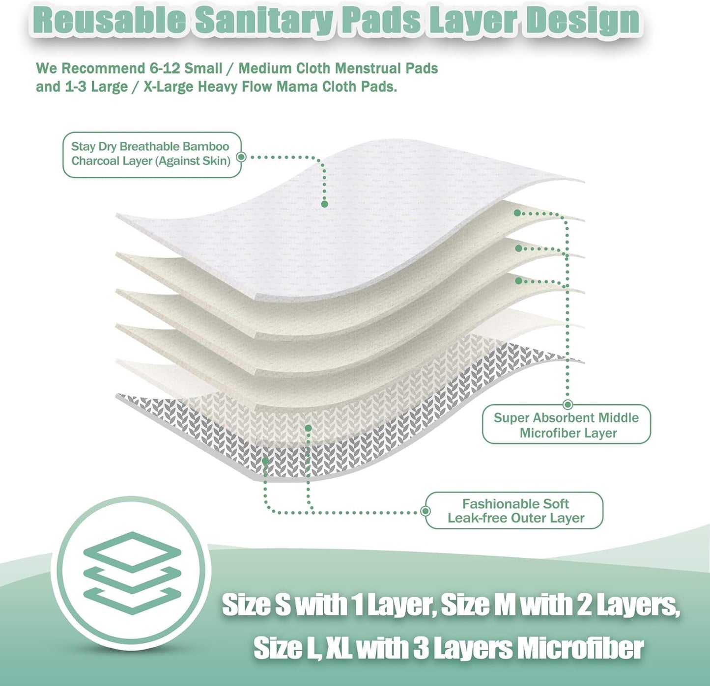 Wegreeco Reusable Menstrual Pads - Soft Cloth Sanitary Pads | Panty Liners - 6 Pack with 1 Cloth Mini Wet Bag (X-Large, Luxury)