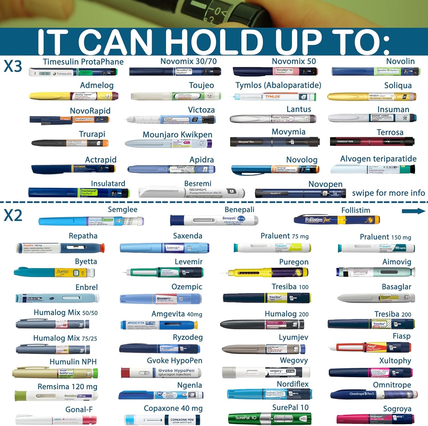 4ALLFAMILY Nomad Insulin Travel Case Cooler – 48H Non-Electric Insulin Cooler Travel Case TSA Approved with Lightweight Design – Air Traveling Friendly, Reusable Medium Blue Thermo for Medications