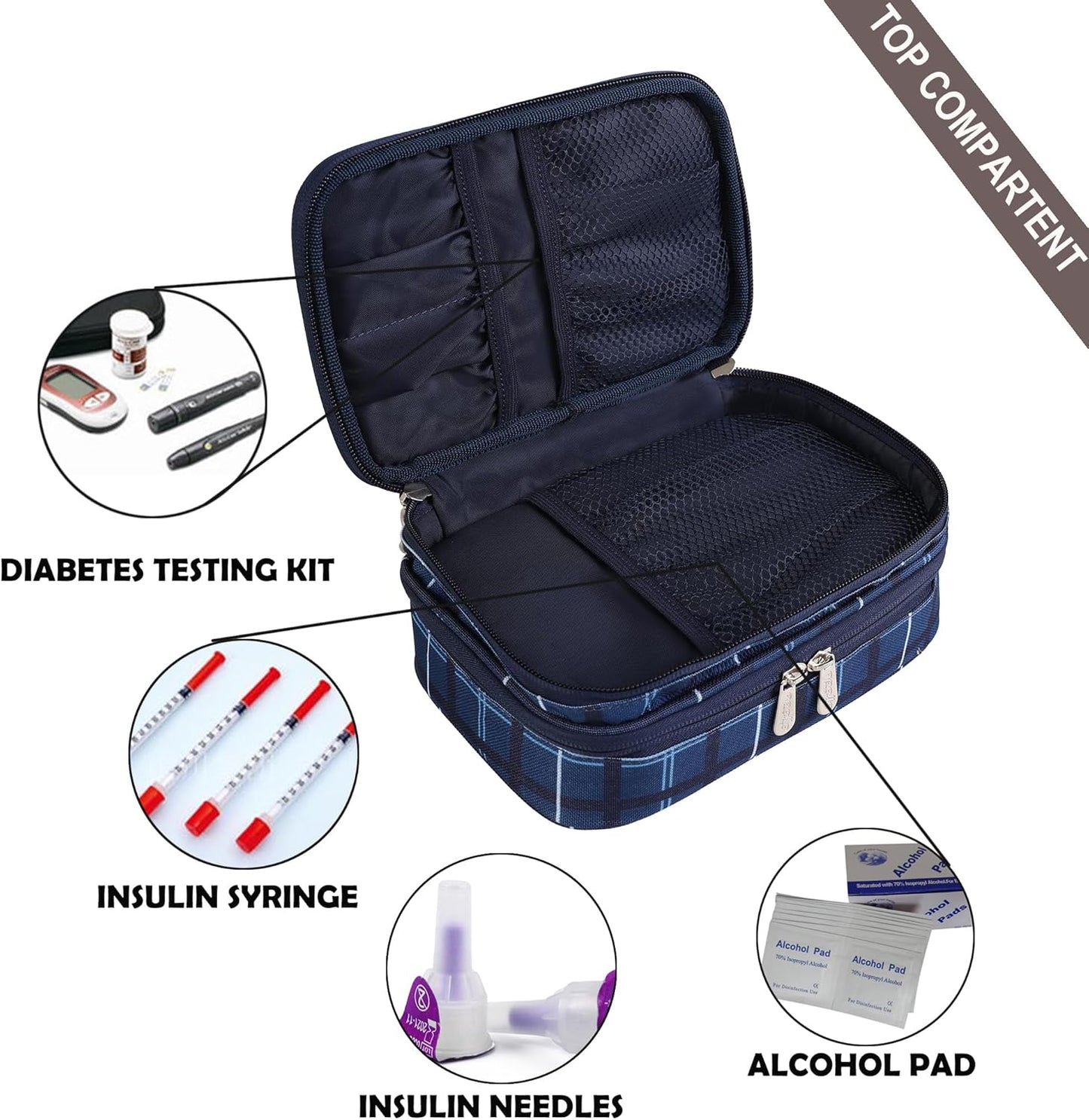 apollo walker Insulin Cooler Travel Case Diabetic Medication Cooler with Ice Packs and Insulation Liner Insulin Cooler Travel case TSA Approved