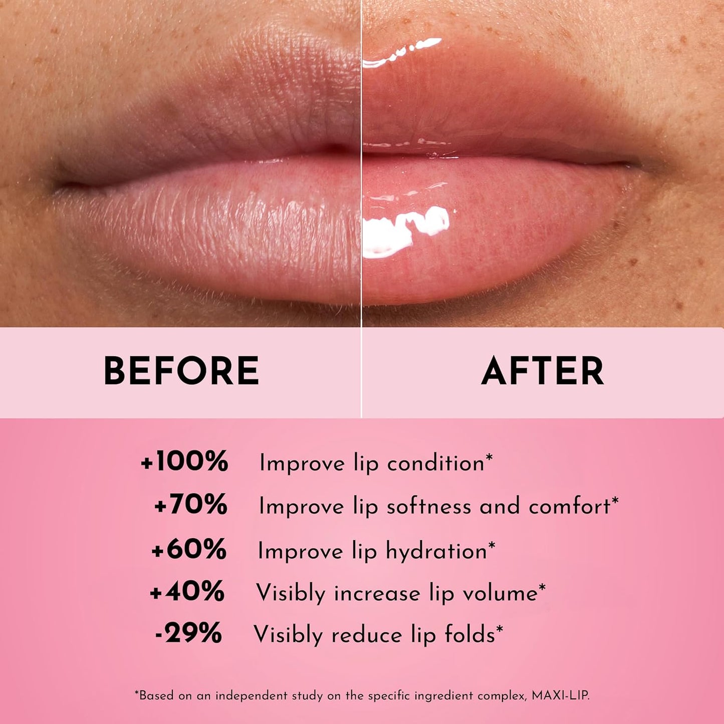 Lawless Women's Forget The Filler Lip Plumper Line Gloss - Queen Size, Cherry Vanilla, Red, 0.19 Fl Oz (Pack of 1)