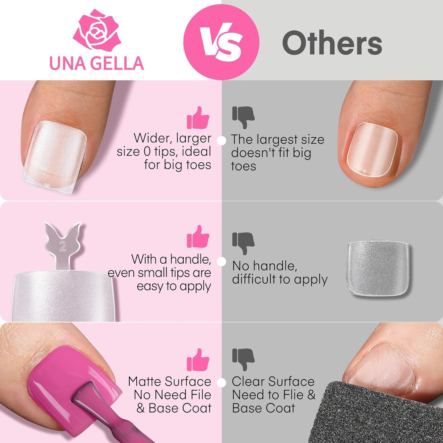 UNA GELLA Square Toe Nail Tips 216Pcs 15Sizes Full Cover Long Wider Toe Nail Tips Soft Gel Pre-Etched Double Matte Fake Toe Nail Press Ons for Big Toe Nail Extensions Home DIY Nail Salon Soak Off