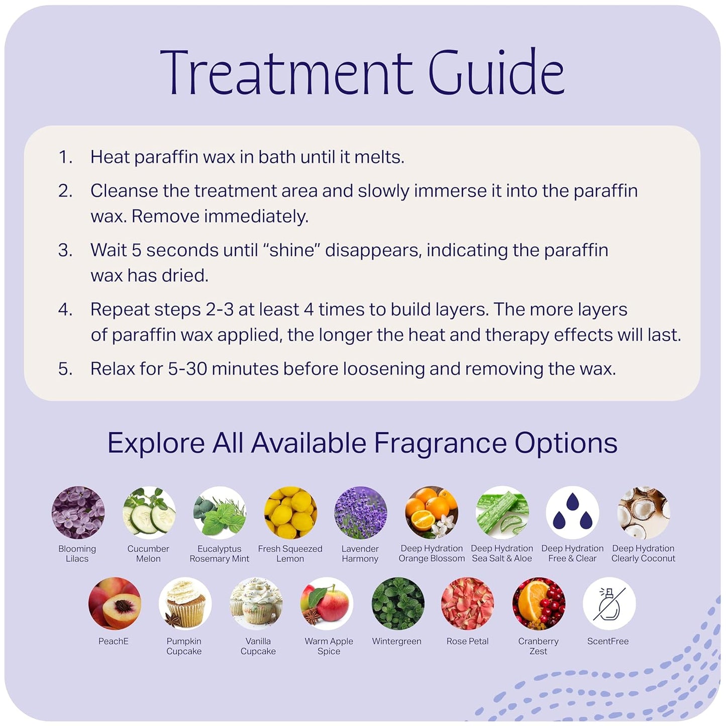 Therabath Paraffin Wax Refill - Thermotherapy - For Hands, Feet, Body - Deeply Hydrates - Made in USA, 6 lb. Eucalyptus Rosemary Mint