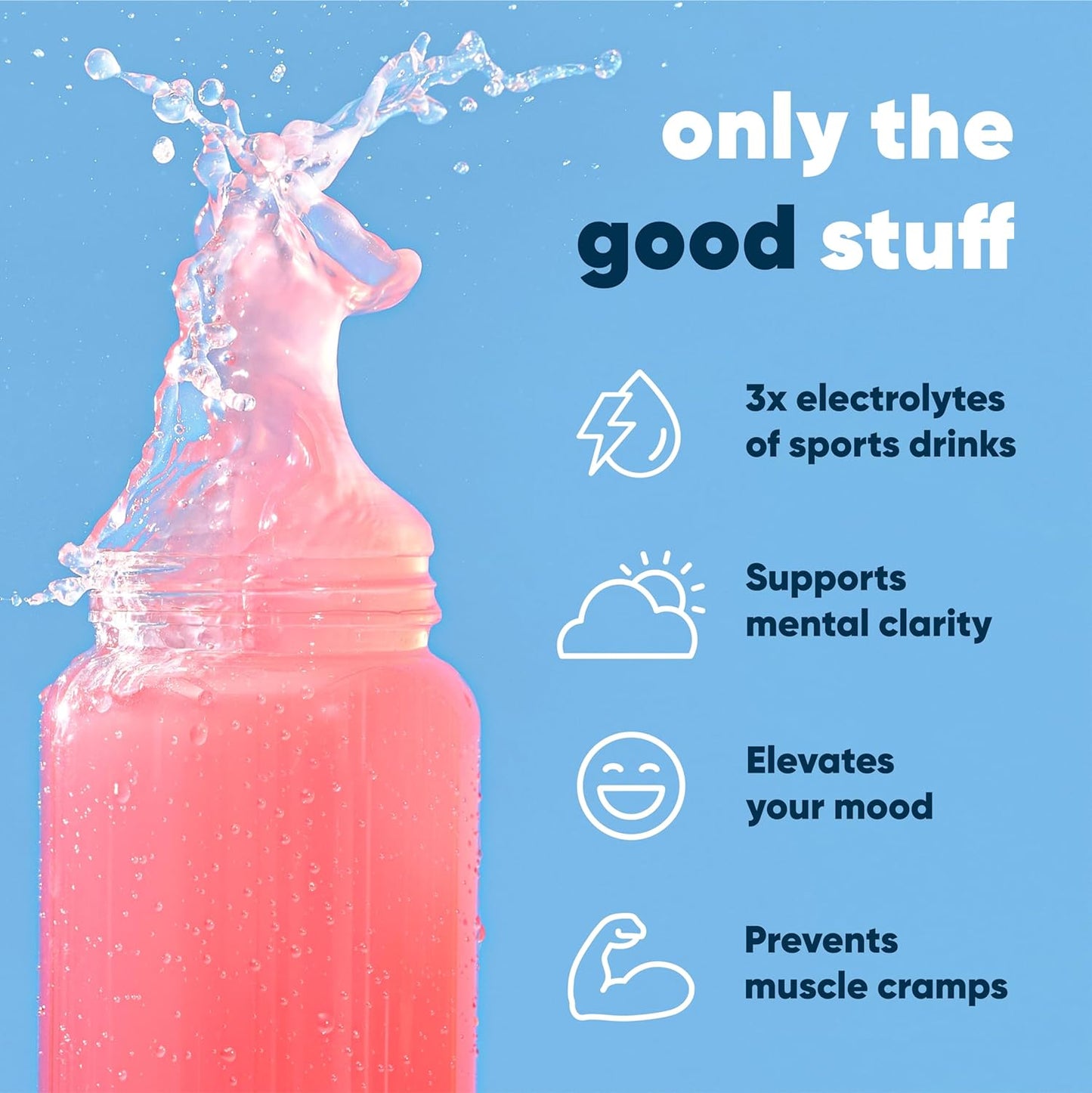 IQMIX Hydration Electrolyte Powder – 4-in-1 Formula for Hydration, Mental Clarity, Mood and Recovery – Sugar-Free Drink Mix, Keto, Magnesium L-Threonate, Lion’s Mane – 40 Count Blueberry Pomegranate