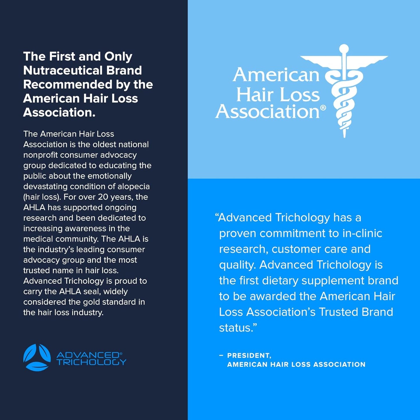 Advanced Trichology NutraM™ Hair Serum – Dermatologist Tested, Approved* by American Hair Loss Association | Scalp DHT Blocker for Thinning Hair Men and Women - 2 Fluid Ounce (Pack of 1)