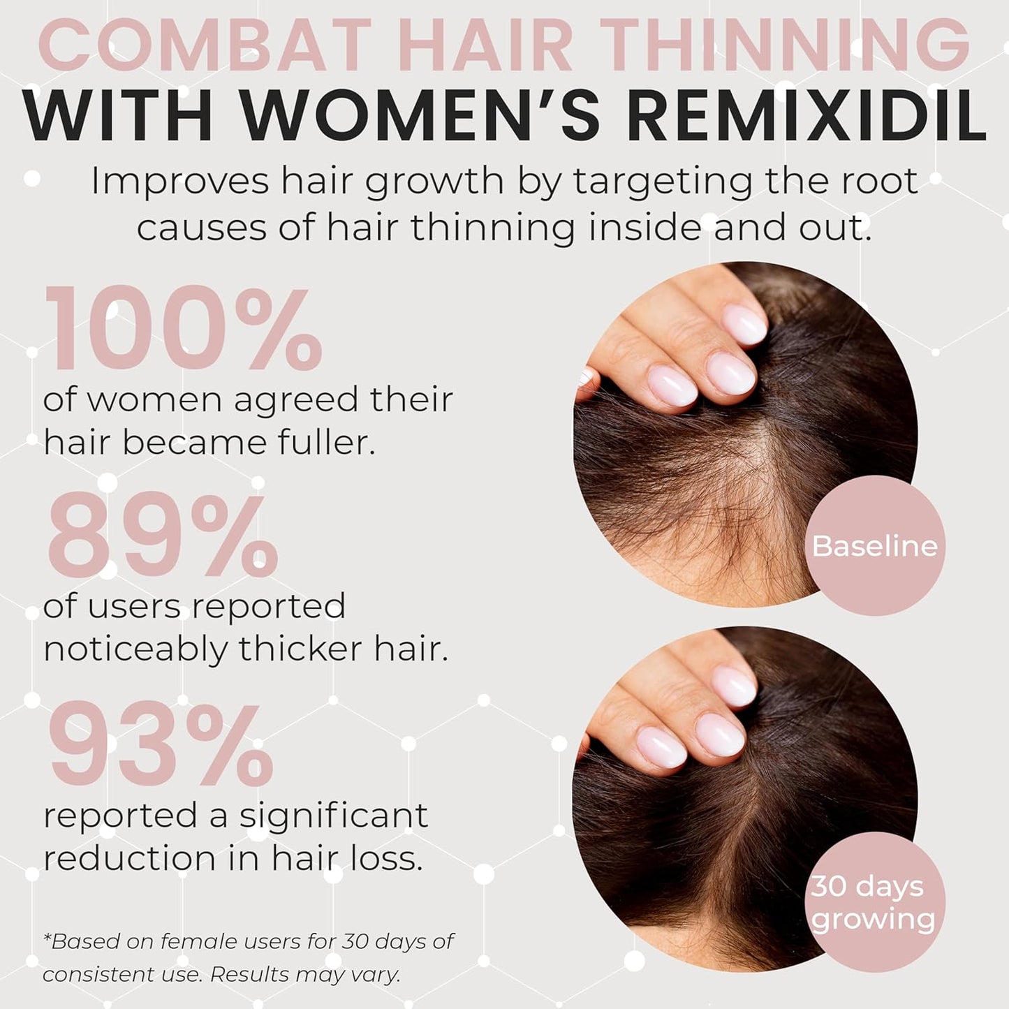 Hair Growth Vitamins for Visibly Thicker & Stronger Hair - Supplements for Hair Loss Treatment and Thinning Hair in Women