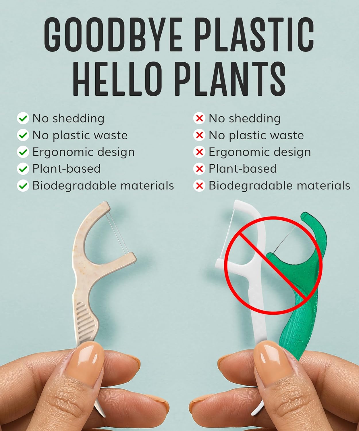 Floss Picks Biodegradable (100pcs) - Plant Based Dental Floss Picks, Natural Flossers for Adults & Kids, Nontoxic Vegan Tooth Pick Flossers & Eco Floss Sticks - Double Thread Charcoal