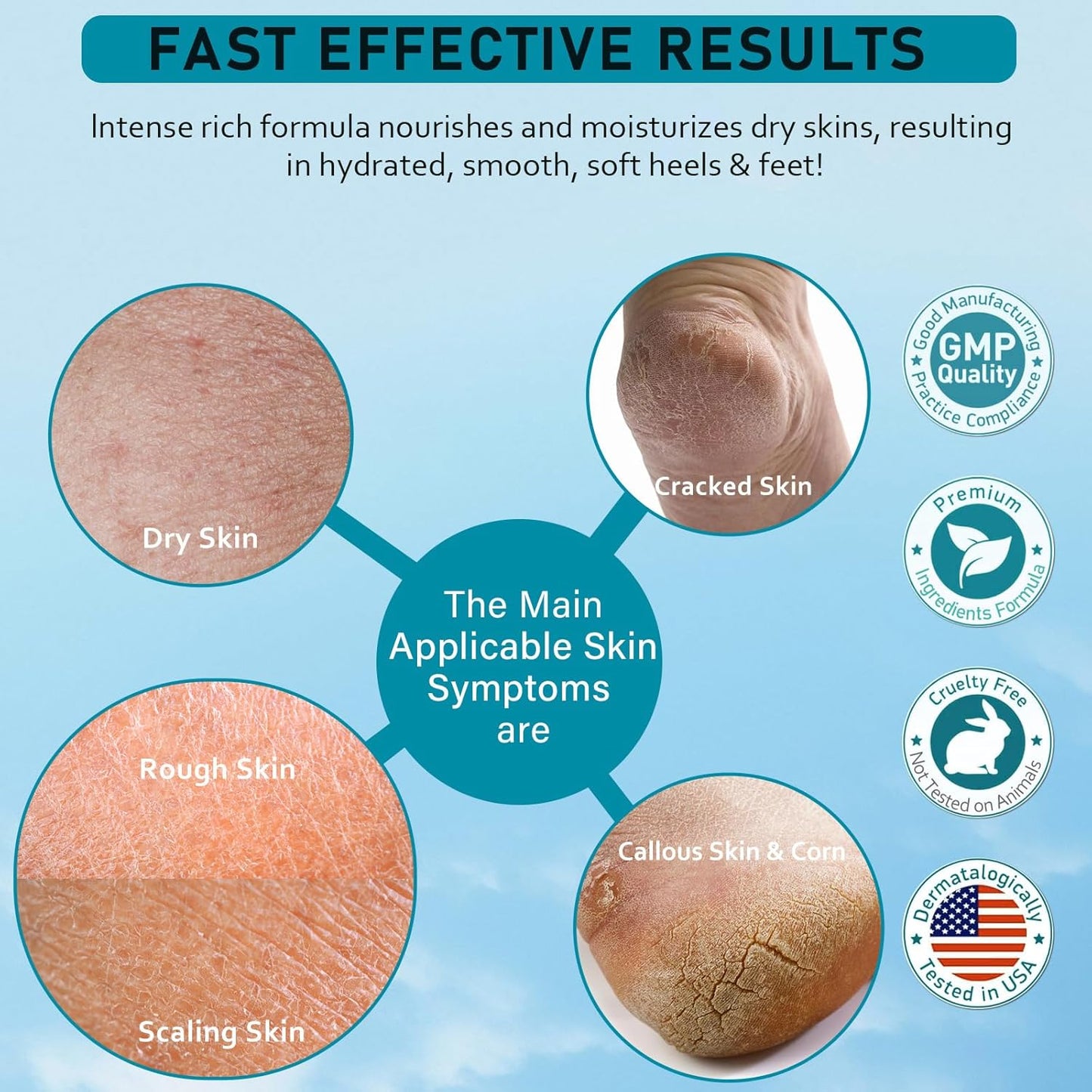 Urea Cream 40 Percent For Feet Maximum Strength - plus Salicylic Acid 2% Foot Cream For Dry Cracked Heels Feet Knees - Dead Skin Cuticle Callus Remover Toenail Softener - Pack of 2