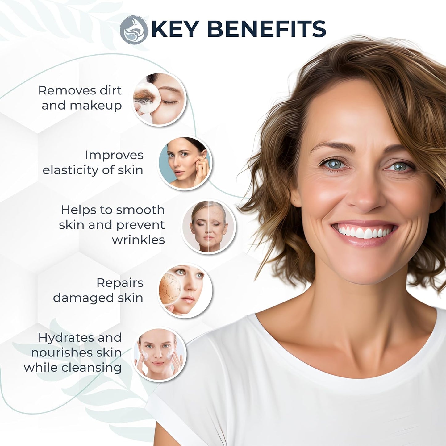 Hydrating Face Wash - Coconut Milk & Honey 4oz | Natural Daily Cleanser for All Skin Types — Gentle Non-Drying Formula, Fragrance-Free with Jojoba Oil & Aloe, Ideal for Sensitive & Dry Skin